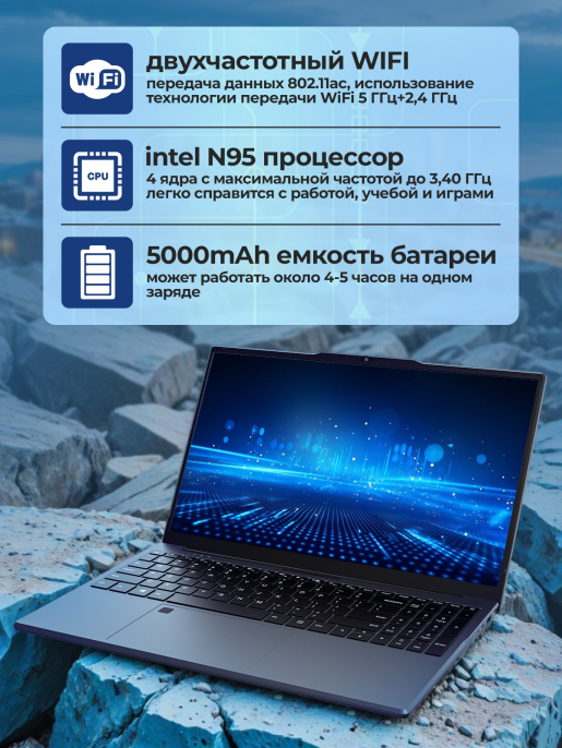 Ноутбук для работы и учёбы NX15 Intel N95 IrisXe Full Hd 60 Hz
